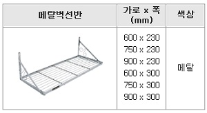 메탈벽선반