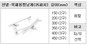 찬넬-목재용평날개(35피치)