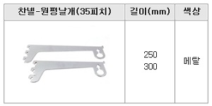 찬넬-원평날개(35피치)